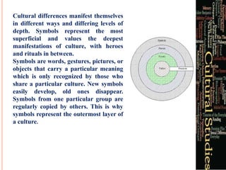 INTRODUCTION TO CULTURAL STUDIES (2).ppt