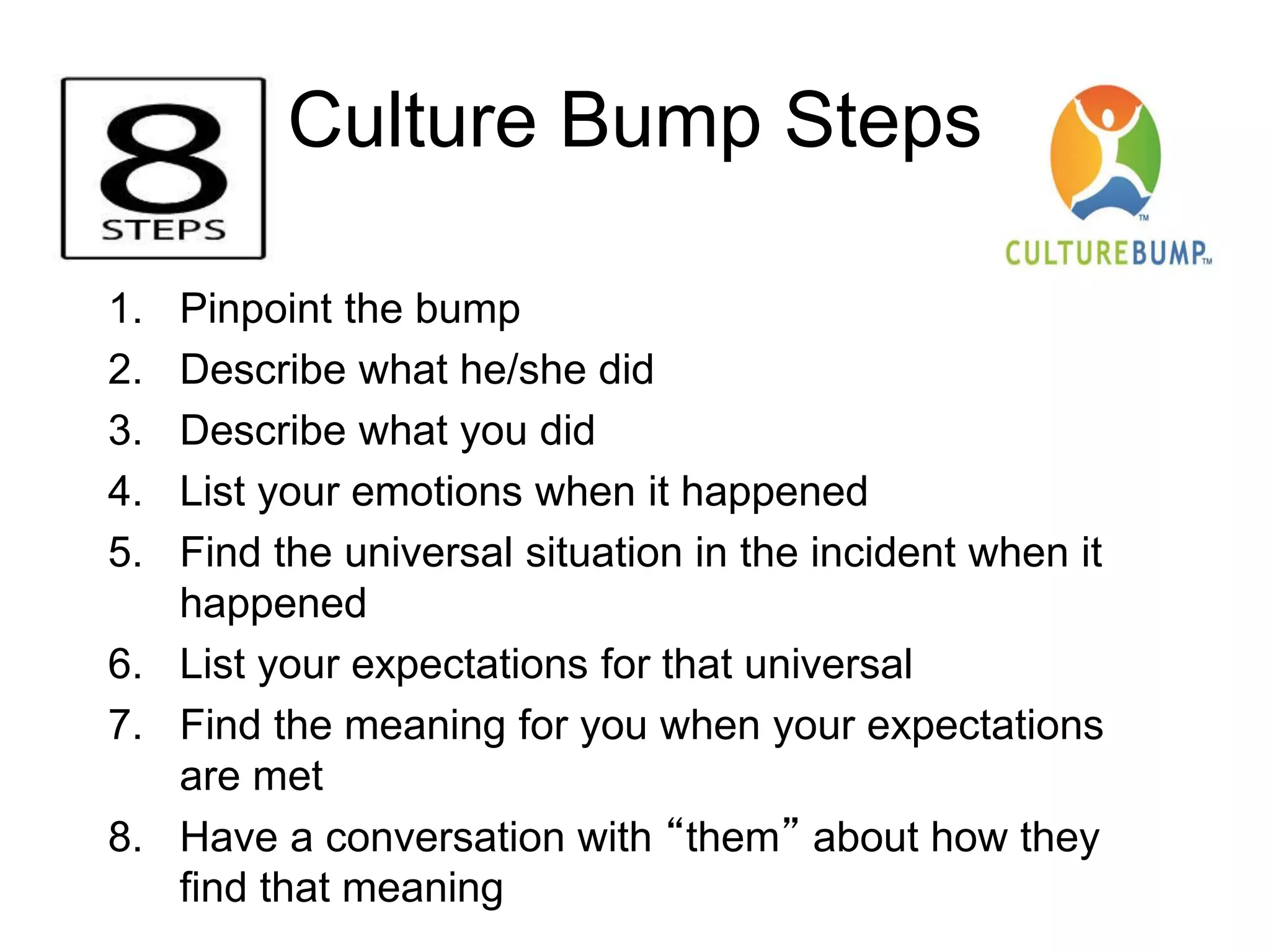 Culture Bump Steps
1. Pinpoint the bump
2. Describe what he/she did
3. Describe what you did
4. List your emotions when it happened
5. Find the universal situation in the incident when it
happened
6. List your expectations for that universal
7. Find the meaning for you when your expectations
are met
8. Have a conversation with “them” about how they
find that meaning
 