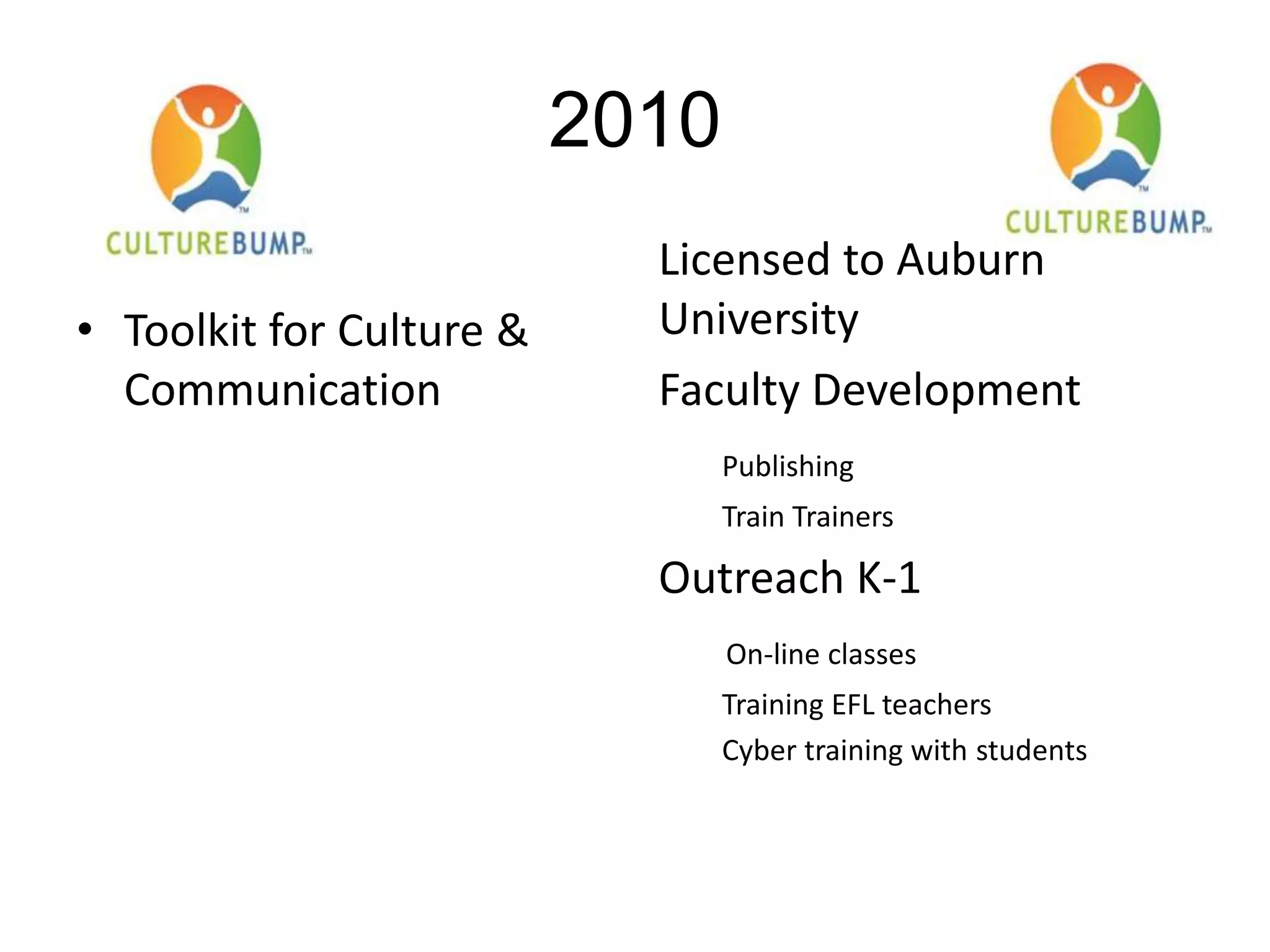 2010
• Toolkit for Culture &
Communication
Licensed to Auburn
University
Faculty Development
Publishing
Train Trainers
Outreach K-1
On-line classes
Training EFL teachers
Cyber training with students
 