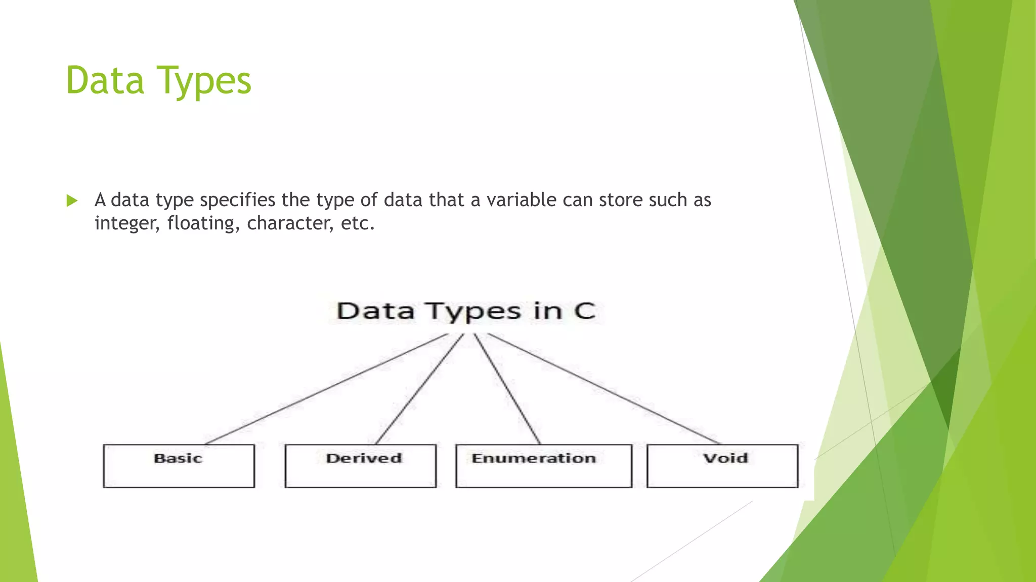 Data Types
 A data type specifies the type of data that a variable can store such as
integer, floating, character, etc.
 