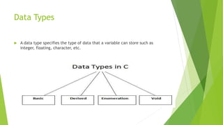 Data Types
 A data type specifies the type of data that a variable can store such as
integer, floating, character, etc.
 