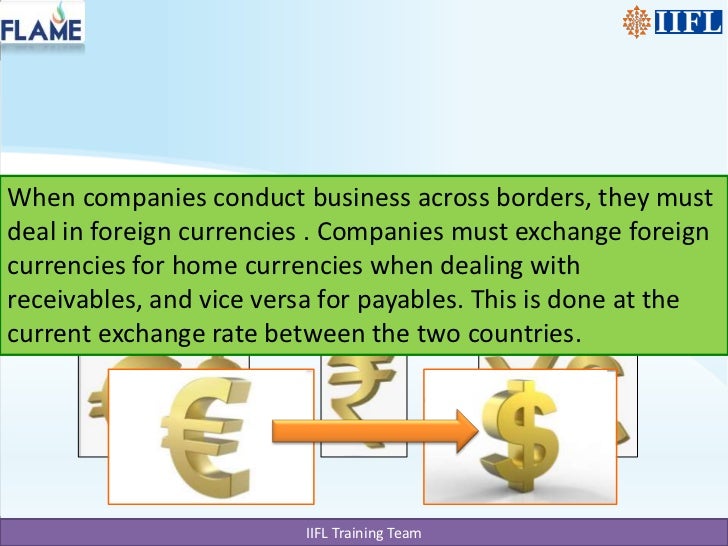 Introduction of currency