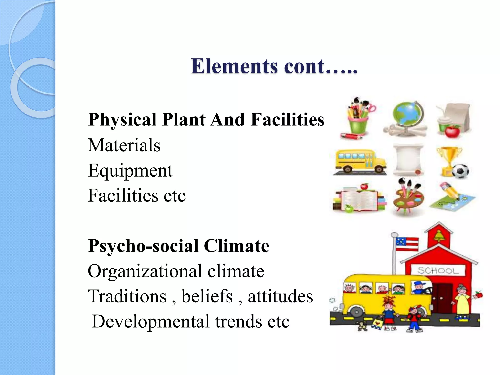 Elements cont…..
Physical Plant And Facilities
Materials
Equipment
Facilities etc
Psycho-social Climate
Organizational climate
Traditions , beliefs , attitudes
Developmental trends etc
 
