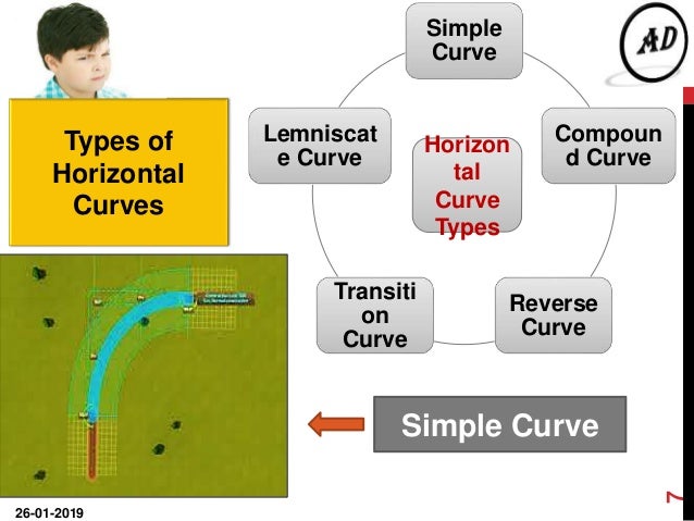 vertical horizon definition economics vertical horizon definition economics