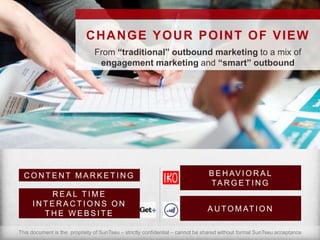 C O N T E N T M A R K E T I N G B E H AV I O R A L
TA R G E T I N G
R E A L T I M E
I N T E R A C T I O N S O N
T H E W E B S I T E
CHANGE YOUR POINT OF VIEW
From “traditional” outbound marketing to a mix of
engagement marketing and “smart” outbound
This document is the propriety of SunTseu – strictly confidential – cannot be shared without formal SunTseu acceptance
A U T O M AT I O N
 