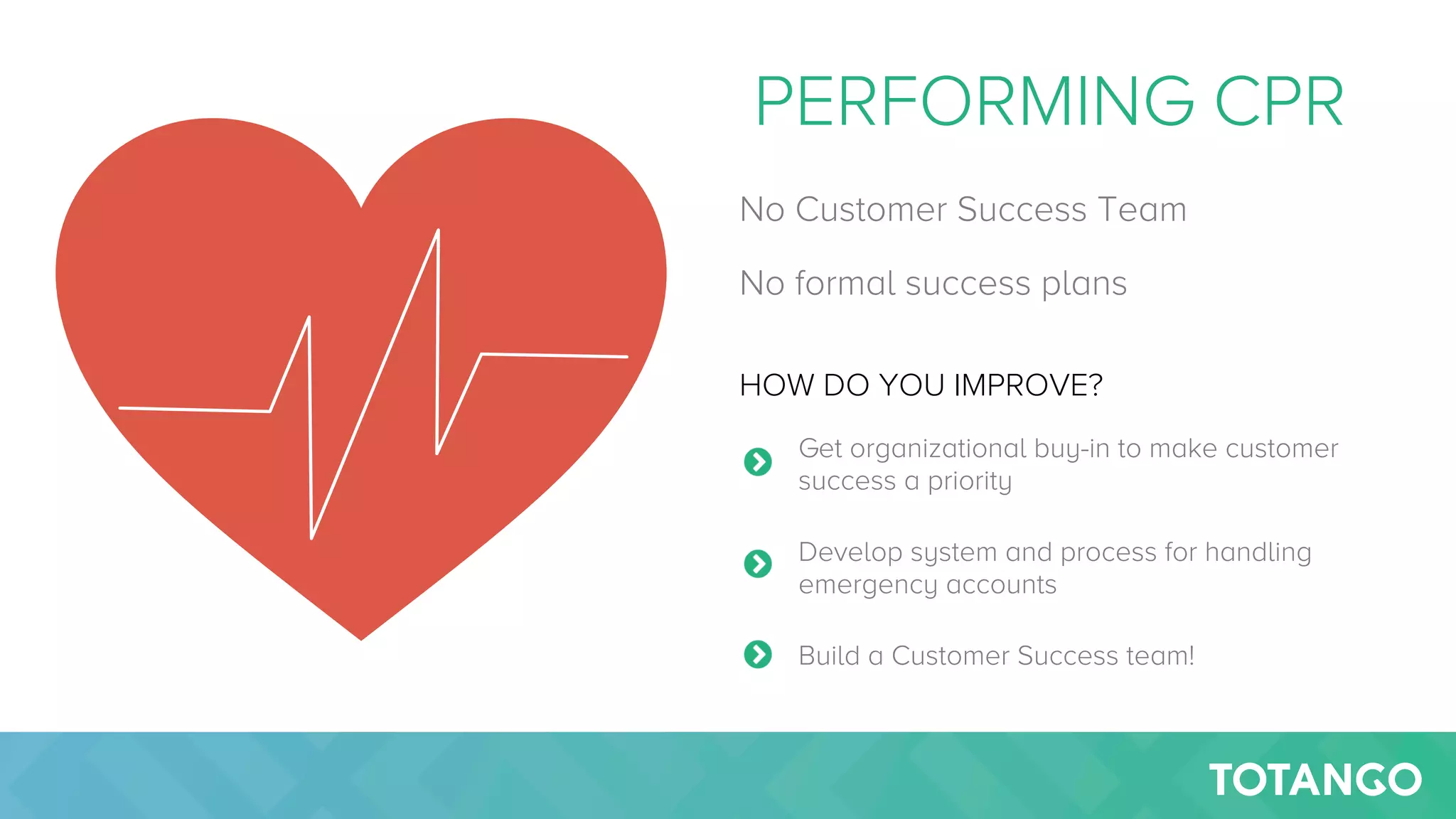 PERFORMING CPR
No Customer Success Team
No formal success plans
HOW DO YOU IMPROVE?
Get organizational buy-in to make customer
success a priority
Develop system and process for handling
emergency accounts
Build a Customer Success team!
 