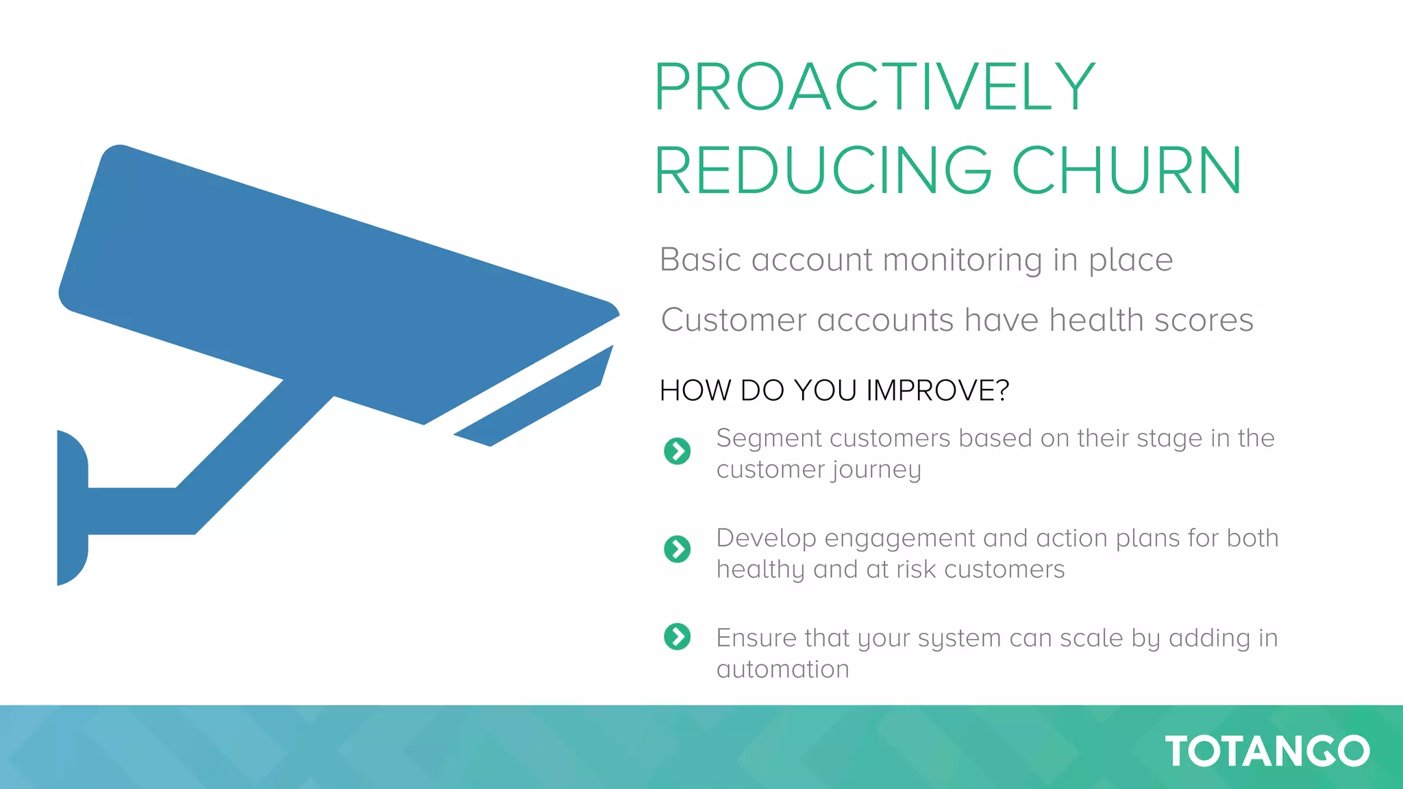 PROACTIVELY
REDUCING CHURN
Basic account monitoring in place
HOW DO YOU IMPROVE?
Segment customers based on their stage in the
customer journey
Develop engagement and action plans for both
healthy and at risk customers
Ensure that your system can scale by adding in
automation
Customer accounts have health scores 
 