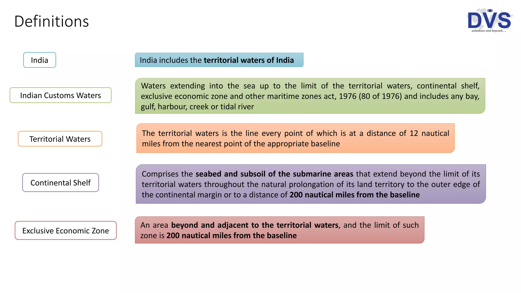 Definitions
India India includes the territorial waters of India
Indian Customs Waters
Waters extending into the sea up to the limit of the territorial waters, continental shelf,
exclusive economic zone and other maritime zones act, 1976 (80 of 1976) and includes any bay,
gulf, harbour, creek or tidal river
Territorial Waters
The territorial waters is the line every point of which is at a distance of 12 nautical
miles from the nearest point of the appropriate baseline
Continental Shelf
Comprises the seabed and subsoil of the submarine areas that extend beyond the limit of its
territorial waters throughout the natural prolongation of its land territory to the outer edge of
the continental margin or to a distance of 200 nautical miles from the baseline
Exclusive Economic Zone
An area beyond and adjacent to the territorial waters, and the limit of such
zone is 200 nautical miles from the baseline
 
