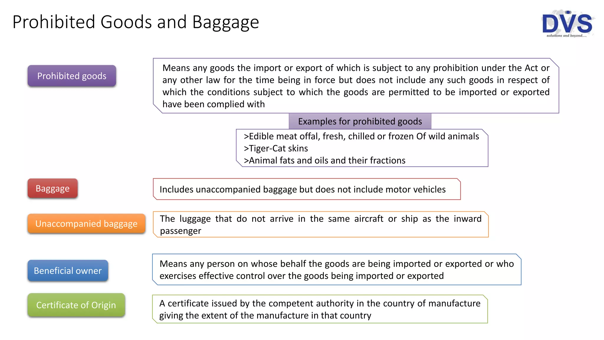 Prohibited Goods and Baggage
Prohibited goods
Means any goods the import or export of which is subject to any prohibition under the Act or
any other law for the time being in force but does not include any such goods in respect of
which the conditions subject to which the goods are permitted to be imported or exported
have been complied with
Baggage Includes unaccompanied baggage but does not include motor vehicles
Beneficial owner
Means any person on whose behalf the goods are being imported or exported or who
exercises effective control over the goods being imported or exported
Certificate of Origin A certificate issued by the competent authority in the country of manufacture
giving the extent of the manufacture in that country
>Edible meat offal, fresh, chilled or frozen Of wild animals
>Tiger-Cat skins
>Animal fats and oils and their fractions
Examples for prohibited goods
Unaccompanied baggage The luggage that do not arrive in the same aircraft or ship as the inward
passenger
 