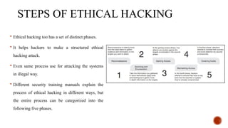 Introduction to Cybercrime and Hacking.pptx