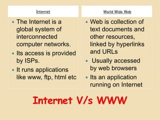Internet
 The Internet is a
global system of
interconnected
computer networks.
 Its access is provided
by ISPs.
 It runs applications
like www, ftp, html etc
World Wide Web
 Web is collection of
text documents and
other resources,
linked by hyperlinks
and URLs
 Usually accessed
by web browsers
 Its an application
running on Internet
 