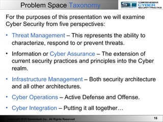 Problem Space  Taxonomy Threat Management  – This represents the ability to characterize, respond to or prevent threats.   Information or  Cyber Assurance  – The extension of current security practices and principles into the Cyber realm.   Infrastructure Management  – Both security architecture and all other architectures. Cyber Operations  – Active Defense and Offense. Cyber Integration  – Putting it all together… For the purposes of this presentation we will examine Cyber Security from five perspectives: Copyright 2010 Semantech Inc., All Rights Reserved 
