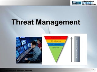Threat Management Copyright 2010, All Rights Reserved 