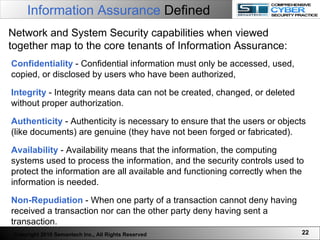 Confidentiality  -   Confidential information must only be accessed, used, copied, or disclosed by users who have been authorized, Integrity  - Integrity means data can not be created, changed, or deleted without proper authorization. Authenticity  - Authenticity is necessary to ensure that the users or objects (like documents) are genuine (they have not been forged or fabricated). Availability  - Availability means that the information, the computing systems used to process the information, and the security controls used to protect the information are all available and functioning correctly when the information is needed. Non-Repudiation  - When one party of a transaction cannot deny having received a transaction nor can the other party deny having sent a transaction.  Network and System Security capabilities when viewed together map to the core tenants of Information Assurance: Information Assurance  Defined Copyright 2010 Semantech Inc., All Rights Reserved 