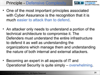 Principle -  Defensive Complexity One of the most important principles associated with Cyber Assurance is the recognition that it is much  easier to attack than to defend .  An attacker only needs to understand a portion of the technical architecture to compromise it. The Defenders must understand the entire infrastructure to defend it as well as understanding the organizations which manage them and understanding the nature of both internal and external attackers.  Becoming an expert in all aspects of IT and Operational Security is quite simply –  overwhelming .  Copyright 2010 Semantech Inc., All Rights Reserved 