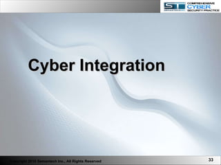 Cyber Integration Copyright 2010 Semantech Inc., All Rights Reserved 