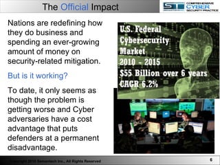 The  Official  Impact   Nations are redefining how they do business and spending an ever-growing amount of money on security-related mitigation. But is it working?   To date, it only seems as though the problem is getting worse and Cyber adversaries have a cost advantage that puts defenders at a permanent disadvantage.  Copyright 2010 Semantech Inc., All Rights Reserved 