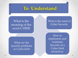 What is the
meaning of the
word CYBER
What is the need of
Cyber Security
What are the
security problems
in Cyber field
How to
implement and
maintain
Security of a
Cyber field
around us.
 