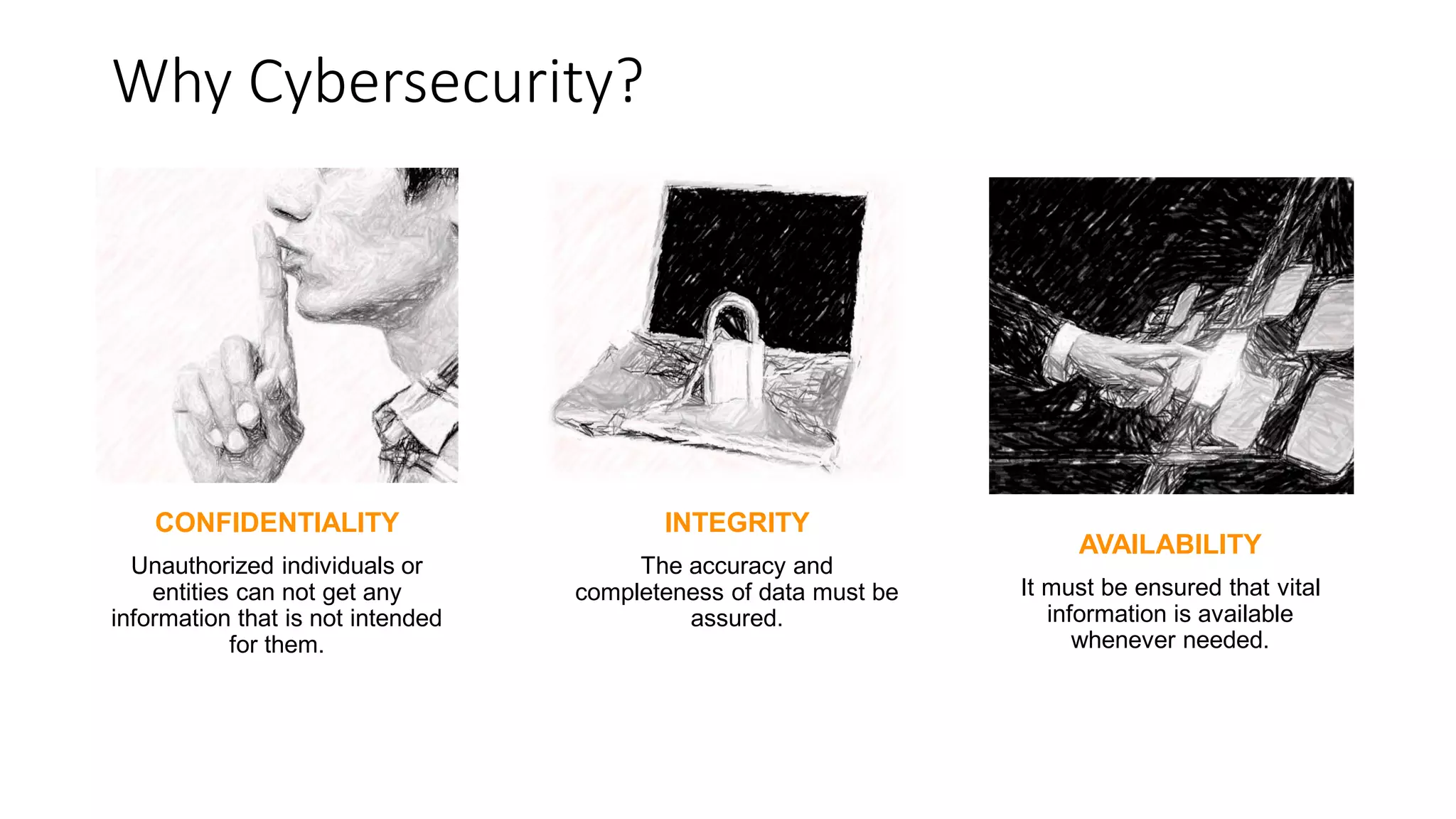 Why Cybersecurity?
CONFIDENTIALITY
Unauthorized individuals or
entities can not get any
information that is not intended
for them.
INTEGRITY
The accuracy and
completeness of data must be
assured.
AVAILABILITY
It must be ensured that vital
information is available
whenever needed.
 
