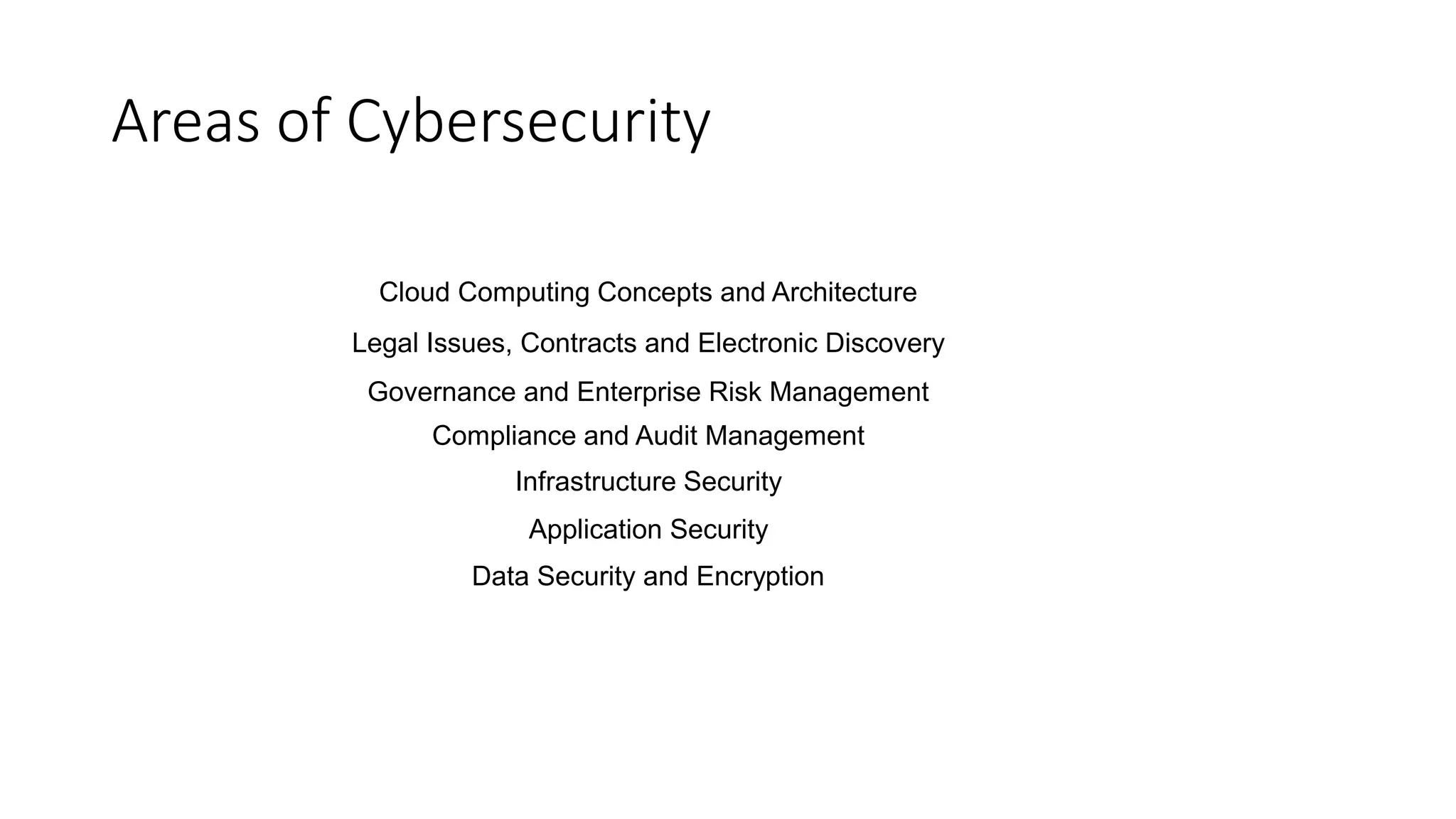 Areas of Cybersecurity
Cloud Computing Concepts and Architecture
Legal Issues, Contracts and Electronic Discovery
Governance and Enterprise Risk Management
Compliance and Audit Management
Infrastructure Security
Application Security
Data Security and Encryption
 