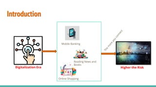 Introduction
Digitalization Era
Mobile Banking
Online Shopping
Higher the Risk
Reading News and
Books
 