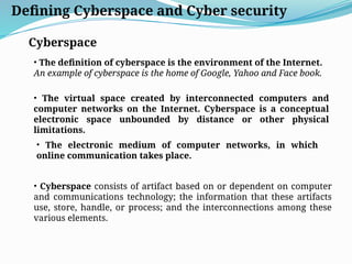 Introduction to Cyber Security - Best Practices-Standards and a plan of ...