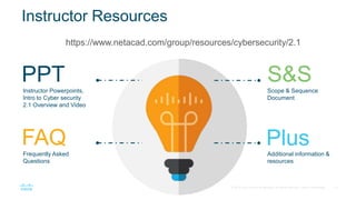 14
© 2017 Cisco and/or its affiliates. All rights reserved. Cisco Confidential
Instructor Resources
PPT
Instructor Powerpoints,
Intro to Cyber security
2.1 Overview and Video
FAQ
Frequently Asked
Questions
S&S
Scope & Sequence
Document
Plus
Additional information &
resources
https://www.netacad.com/group/resources/cybersecurity/2.1
 