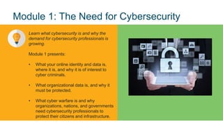 7
© 2017 Cisco and/or its affiliates. All rights reserved. Cisco Confidential
Module 1: The Need for Cybersecurity
Learn what cybersecurity is and why the
demand for cybersecurity professionals is
growing.
Module 1 presents:
• What your online identity and data is,
where it is, and why it is of interest to
cyber criminals.
• What organizational data is, and why it
must be protected.
• What cyber warfare is and why
organizations, nations, and governments
need cybersecurity professionals to
protect their citizens and infrastructure.
 