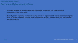 © 2020 Cisco and/or its affiliates. All rights reserved. Cisco Confidential
Education and Careers
Become a Cybersecurity Guru
• You have excelled as an entry-level Security Analyst at @Apollo, but there are many
cybersecurity jobs to consider.
• Even if you are beginning your cybersecurity career, it’s a good idea to look at job search engines,
such as Indeed, LinkedIn, Monster, and CareerBuilder, to get a sense of what jobs are available
all over the world!
17
 