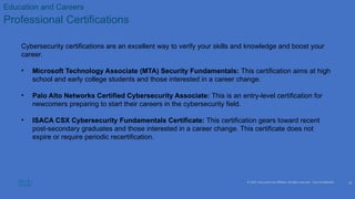 © 2020 Cisco and/or its affiliates. All rights reserved. Cisco Confidential
Education and Careers
Professional Certifications
Cybersecurity certifications are an excellent way to verify your skills and knowledge and boost your
career.
• Microsoft Technology Associate (MTA) Security Fundamentals: This certification aims at high
school and early college students and those interested in a career change.
• Palo Alto Networks Certified Cybersecurity Associate: This is an entry-level certification for
newcomers preparing to start their careers in the cybersecurity field.
• ISACA CSX Cybersecurity Fundamentals Certificate: This certification gears toward recent
post-secondary graduates and those interested in a career change. This certificate does not
expire or require periodic recertification.
18
 