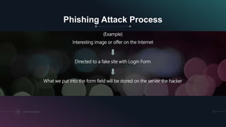 Phishing Attack Process
(Example)
Interesting image or offer on the Internet
Directed to a fake site with Login Form
What we put into the form field will be stored on the server the hacker
15 By Kumayl Rajani
 
