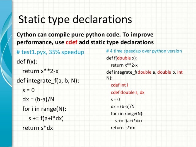 Introduction to cython        Introduction to cython