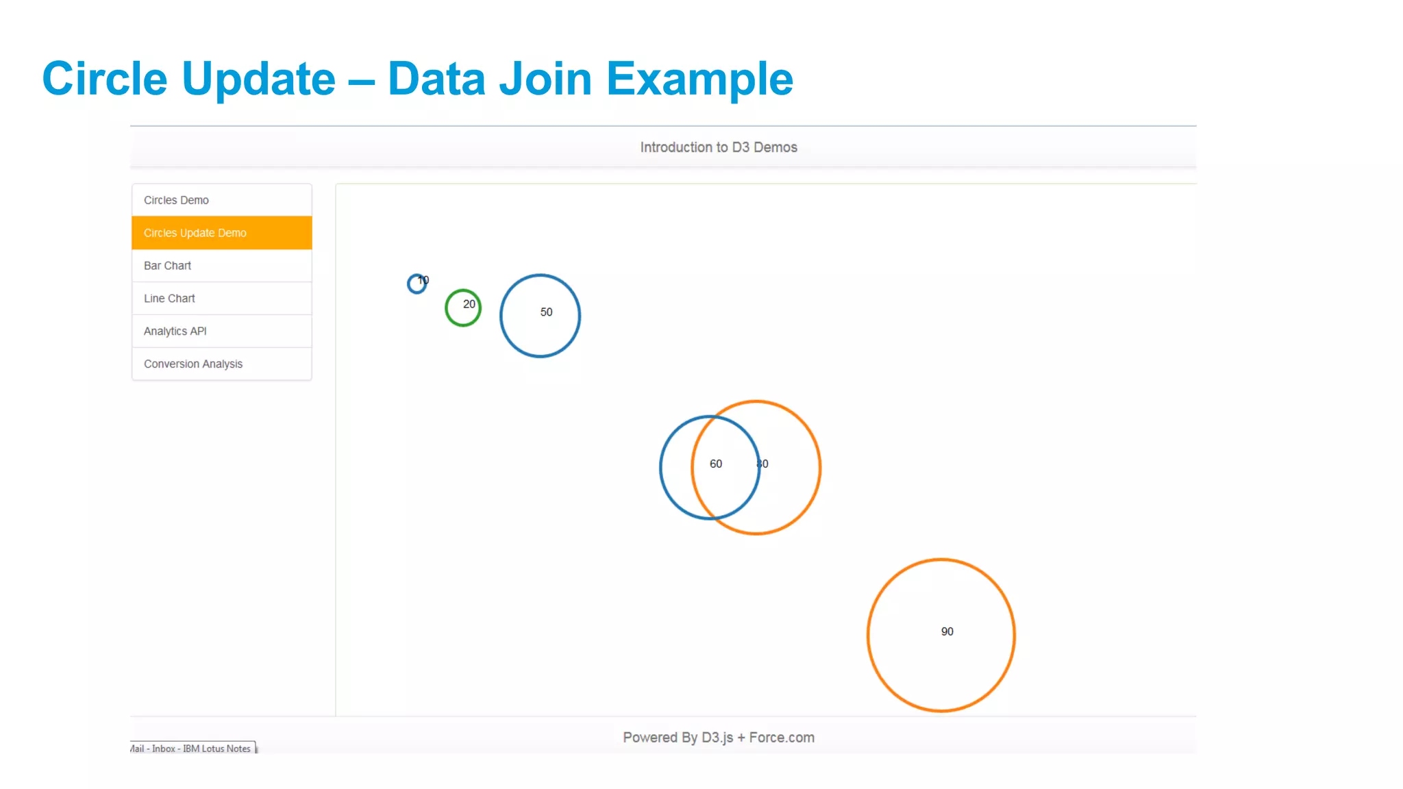 Circle Update – Data Join Example
 
