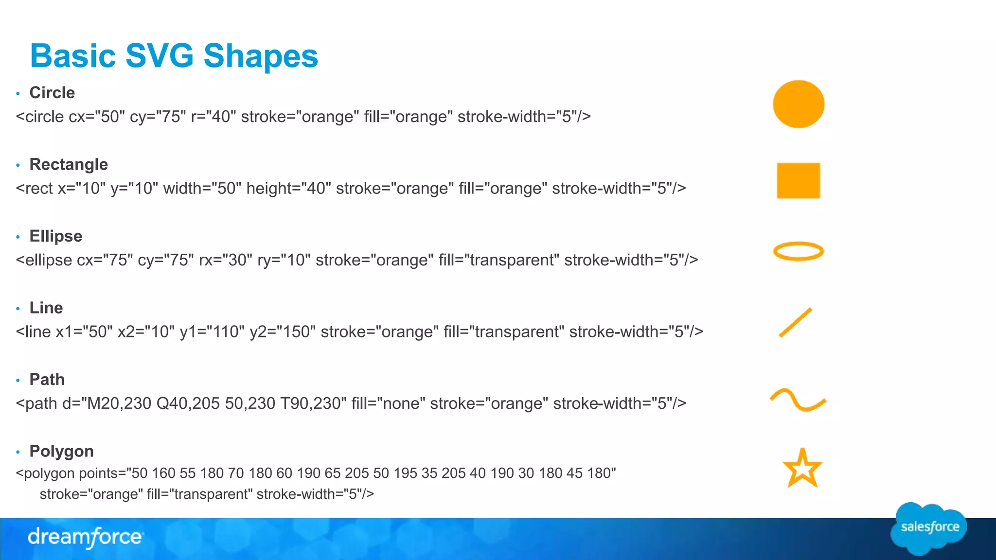 Basic SVG Shapes
• Circle
<circle cx="50" cy="75" r="40" stroke="orange" fill="orange" stroke-width="5"/>
• Rectangle
<rect x="10" y="10" width="50" height="40" stroke="orange" fill="orange" stroke-width="5"/>
• Ellipse
<ellipse cx="75" cy="75" rx="30" ry="10" stroke="orange" fill="transparent" stroke-width="5"/>
• Line
<line x1="50" x2="10" y1="110" y2="150" stroke="orange" fill="transparent" stroke-width="5"/>
• Path
<path d="M20,230 Q40,205 50,230 T90,230" fill="none" stroke="orange" stroke-width="5"/>
• Polygon
<polygon points="50 160 55 180 70 180 60 190 65 205 50 195 35 205 40 190 30 180 45 180"
stroke="orange" fill="transparent" stroke-width="5"/>
 