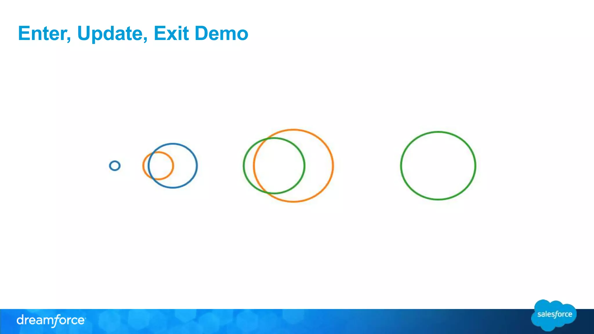 Enter, Update, Exit Demo
 