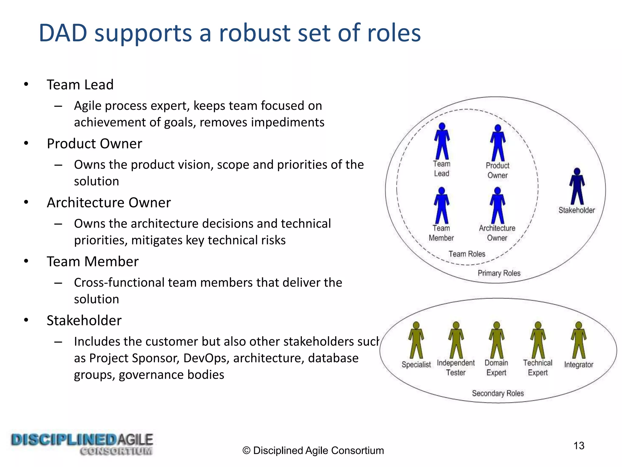 DAD supports a robust set of roles
• Team Lead
– Agile process expert, keeps team focused on
achievement of goals, removes impediments
• Product Owner
– Owns the product vision, scope and priorities of the
solution
• Architecture Owner
– Owns the architecture decisions and technical
priorities, mitigates key technical risks
• Team Member
– Cross-functional team members that deliver the
solution
• Stakeholder
– Includes the customer but also other stakeholders such
as Project Sponsor, DevOps, architecture, database
groups, governance bodies
© Disciplined Agile Consortium 13
 
