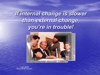If internal change is slower
    than external change,
      you’re in trouble!




    * Jack Welch
CEO of GE for 20 years
 