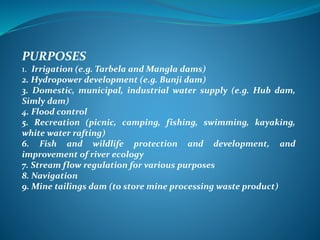 Introduction to Dams.pptx