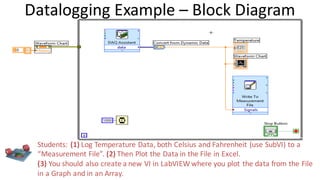 Students: (1) Log Temperature Data, both Celsius and Fahrenheit (use SubVI) to a
“Measurement File”. (2) Then Plot the Data in the File in Excel.
(3) You should also create a new VI in LabVIEW where you plot the data from the File
in a Graph and in an Array.
Datalogging Example – Block Diagram
 