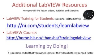 Additional LabVIEW Resources
• LabVIEW Training for Students (National Instruments):
http://ni.com/students/learnlabview
• LabVIEW Course:
http://home.hit.no/~hansha/?training=labview
Here you will find lots of Videos, Tutorials and Exercises
It is recommended that you watch some of the videos before you read furter
Learning by Doing!
 