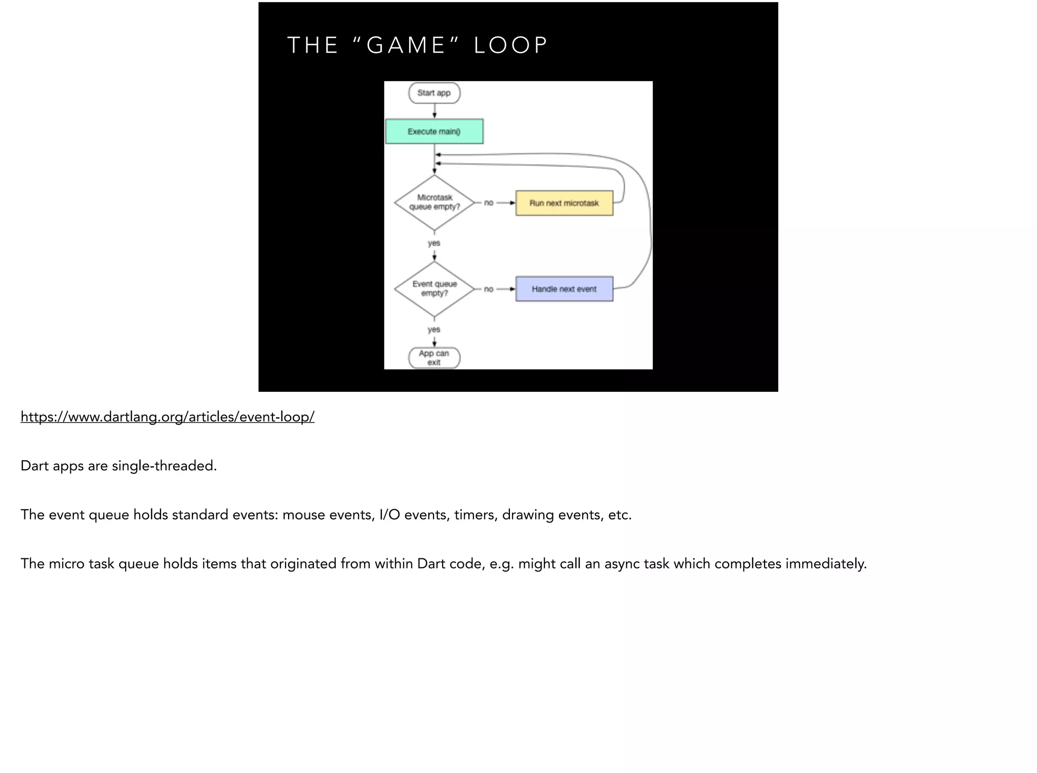 T H E “ G A M E ” L O O P 