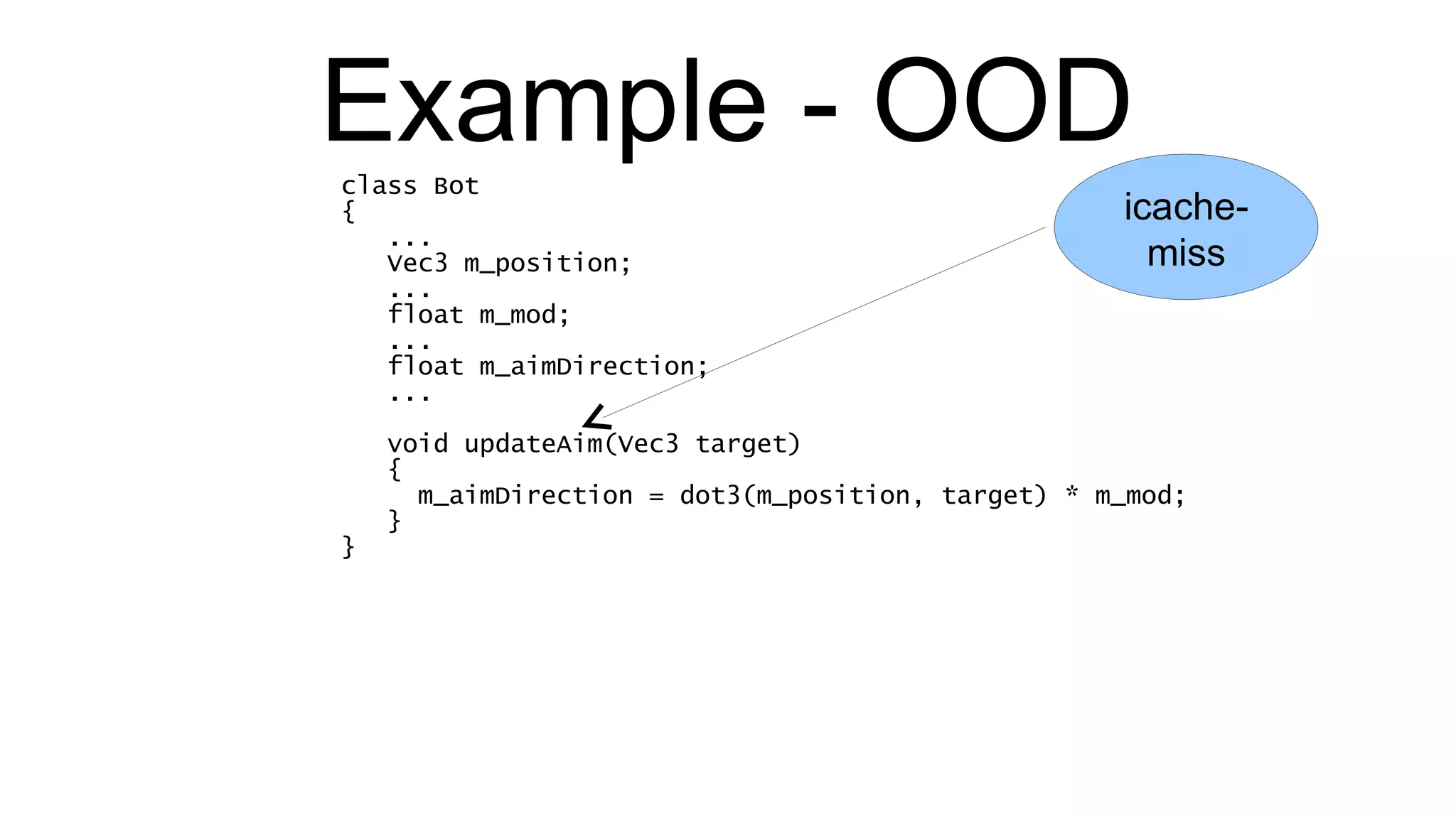 Example - OOD class Bot { ... Vec3 m_position; ... float m_mod; ... float m_aimDirection; ... void updateAim(Vec3 target) { m_aimDirection = dot3(m_position, target) * m_mod; } } icache-miss 