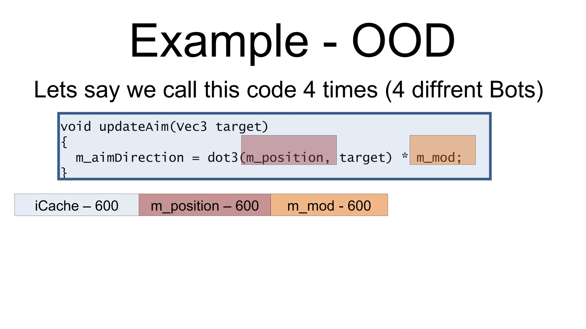 Example - OOD void updateAim(Vec3 target) { m_aimDirection = dot3(m_position, target) * m_mod; } Lets say we call this code 4 times (4 diffrent Bots) iCache – 600 m_position – 600 m_mod - 600 