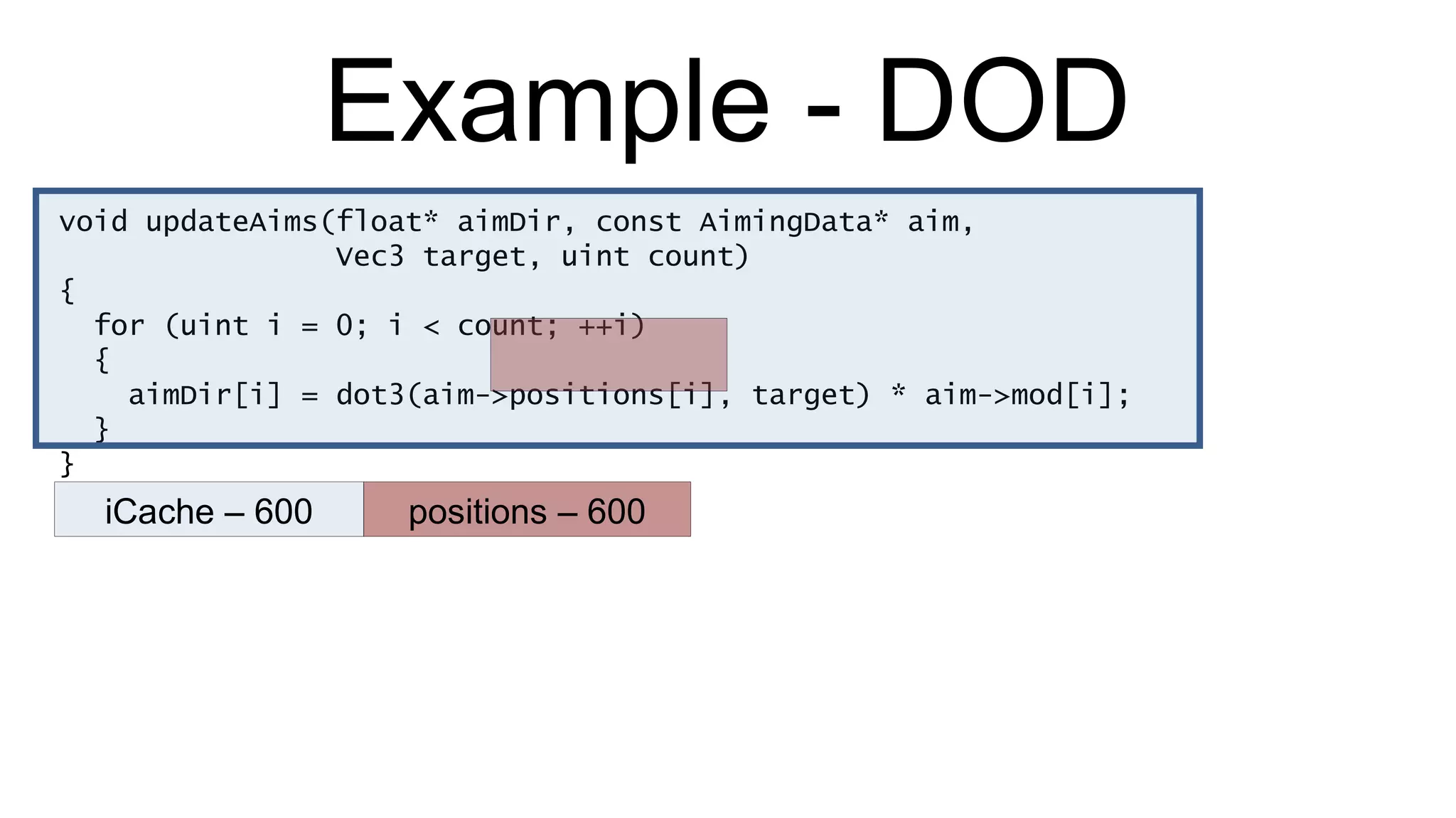 Example - DOD void updateAims(float* aimDir, const AimingData* aim,  Vec3 target, uint count) { for (uint i = 0; i < count; ++i) { aimDir[i] = dot3(aim->positions[i], target) * aim->mod[i]; } } iCache – 600 positions – 600 