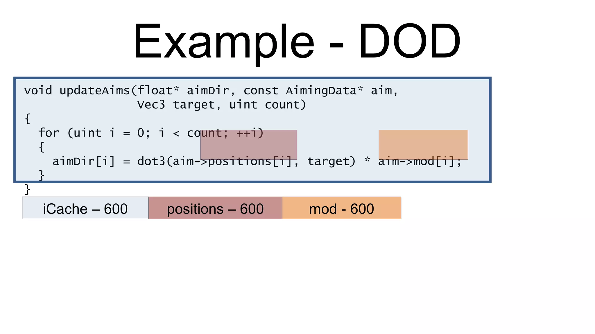 Example - DOD void updateAims(float* aimDir, const AimingData* aim,  Vec3 target, uint count) { for (uint i = 0; i < count; ++i) { aimDir[i] = dot3(aim->positions[i], target) * aim->mod[i]; } } iCache – 600 positions – 600 mod - 600 