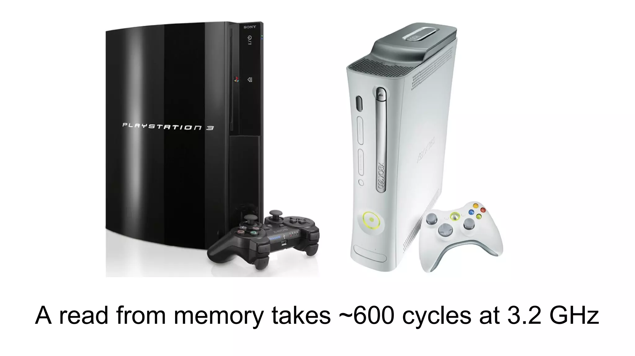 A read from memory takes ~600 cycles at 3.2 GHz 