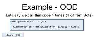 Example - OOD void updateAim(Vec3 target) { m_aimDirection = dot3(m_position, target) * m_mod; } Lets say we call this code 4 times (4 diffrent Bots) iCache – 600 