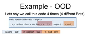 Example - OOD void updateAim(Vec3 target) { m_aimDirection = dot3(m_position, target) * m_mod; } Lets say we call this code 4 times (4 diffrent Bots) iCache – 600 m_position – 600 m_mod - 600 