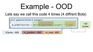 Example - OOD void updateAim(Vec3 target) { m_aimDirection = dot3(m_position, target) * m_mod; } Lets say we call this code 4 times (4 diffrent Bots) iCache – 600 m_position – 600 m_mod - 600 ~20 cycles 