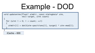 Example - DOD void updateAims(float* aimDir, const AimingData* aim,  Vec3 target, uint count) { for (uint i = 0; i < count; ++i) { aimDir[i] = dot3(aim->positions[i], target) * aim->mod[i]; } } iCache – 600 